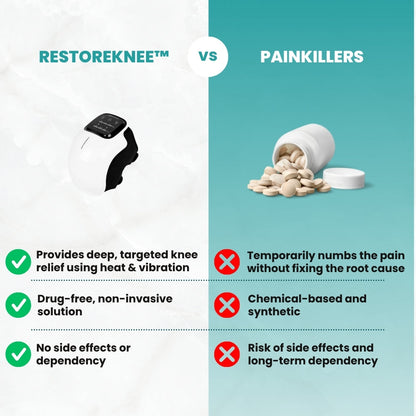 Electric Knee Therapy Device