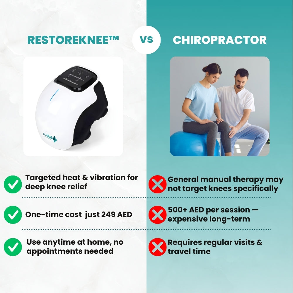 Electric Knee Therapy Device