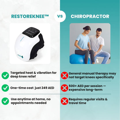 Electric Knee Therapy Device